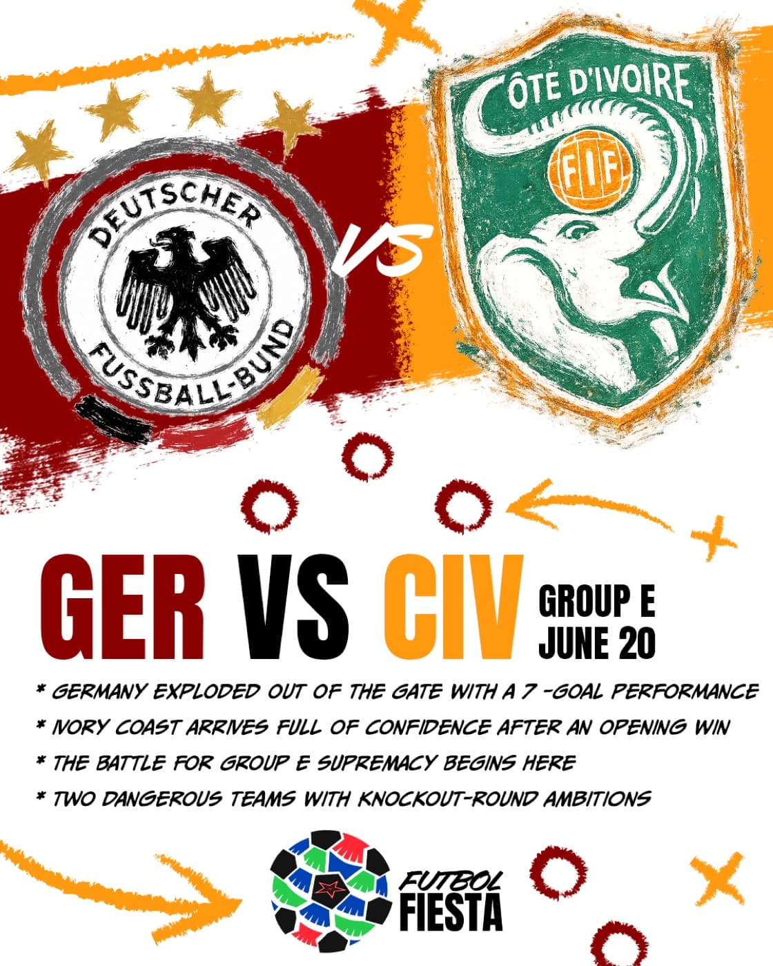 Germany vs Ivory Coast match preview post