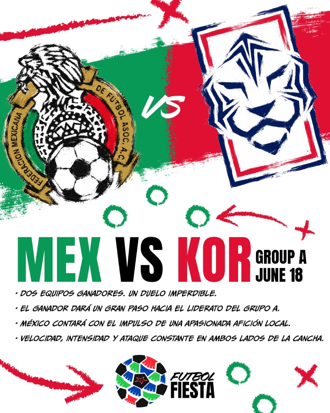 Mexico vs South Korea match preview post